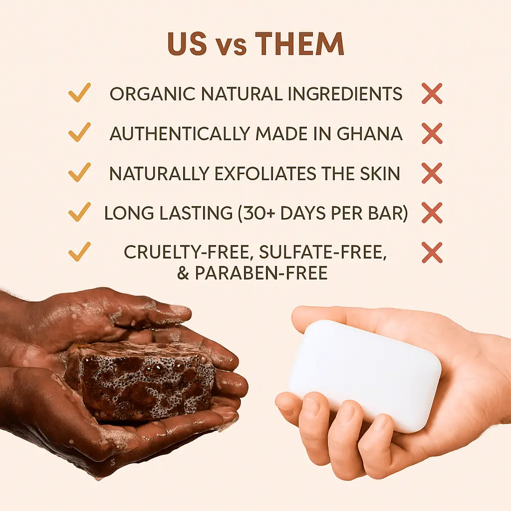 Anti-Acne & Dark Spots African Soap