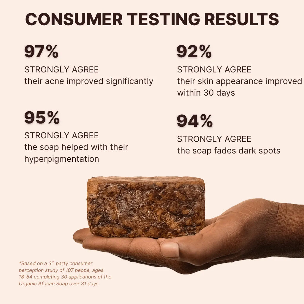 Anti-Acne & Dark Spots African Soap
