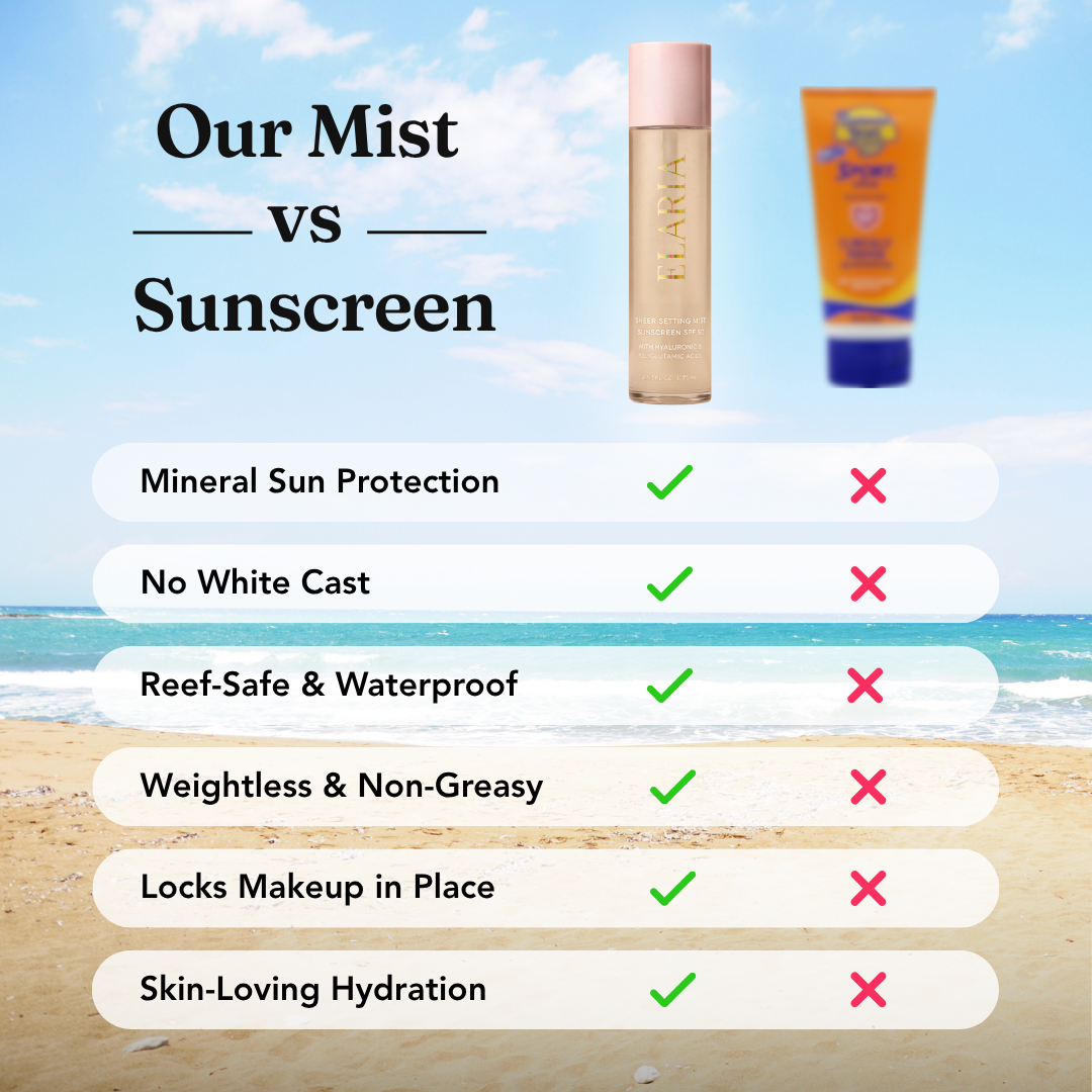 SPF 50 - Sun Sheer Mist (No white cast)