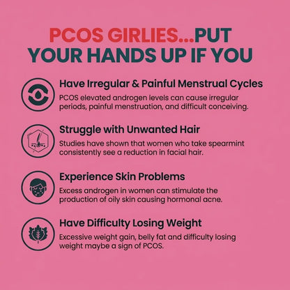 Myo-Inositol PCOS Relief