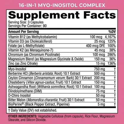 Myo-Inositol PCOS Relief