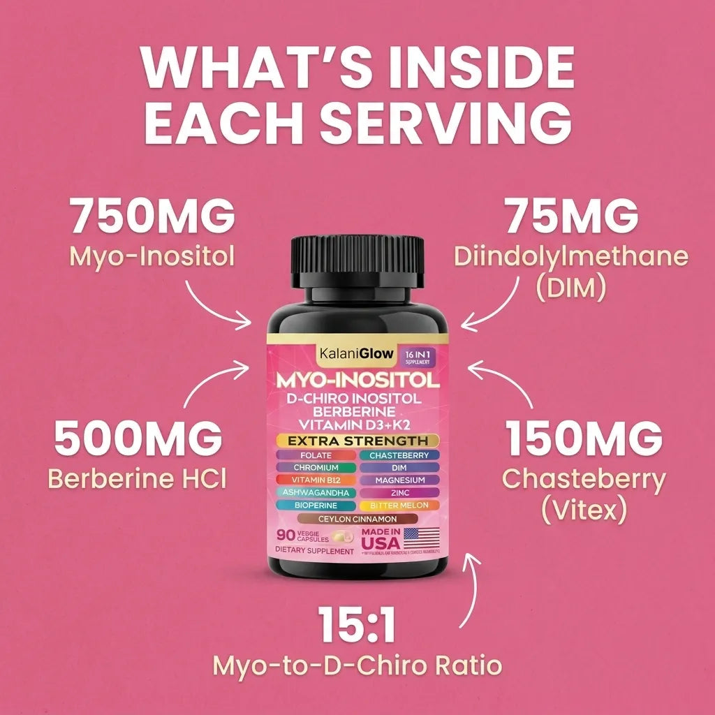 Myo-Inositol PCOS Relief